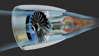 How Jet Engines Work [upl. by Bick359]