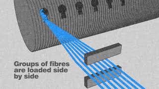 The Weaving Process  Camira Fabrics [upl. by Eidoow]