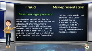 What is Difference Between Fraud amp Misrepresentation [upl. by Ambrose405]