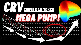 Where Curve DAO Token CRV Crypto Coin Update [upl. by Kerekes]