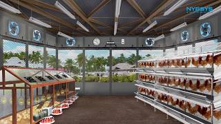 Smart Poultry Farm  Automating Tasks increasing productivity [upl. by Parshall]