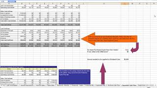 Assisted Living Facility Business Plan [upl. by Inava]