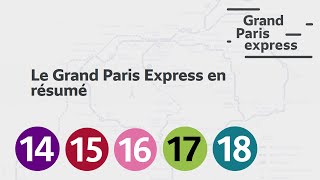 Le Grand Paris Express expliqué [upl. by Leidgam]