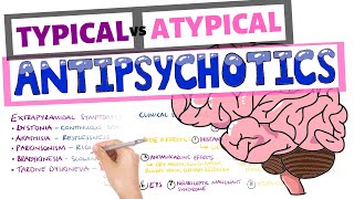 Antipsychotic Drugs  Typical vs Atypical Uses Side Effects Mechanism [upl. by Fi300]