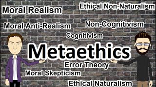 Metaethics Explaining the terms [upl. by Souza]