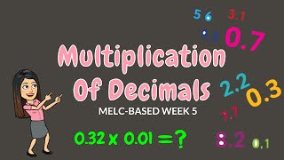 MULTIPLICATION OF DECIMALS  GRADE 6 [upl. by Halyhs943]