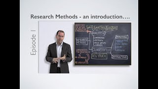 Research Methods  Introduction [upl. by Kenwood]