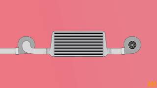 The More You Know Intercooler VS Aftercooler [upl. by Hnad]