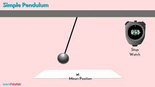 Motion and Time Class 7 Science  Simple Pendulum [upl. by Araihc]