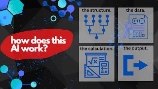 How I Predict Football Matches with AI [upl. by Aciretahs4]