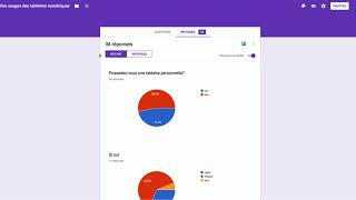 Obtenez vos résultats danalyses de laboratoire en ligne en tout temps grâce à la santé numérique [upl. by Neros]