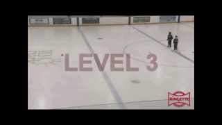 Ringette Ontario Skills Matrix Drills Video 5 Lead Pass [upl. by Acino223]