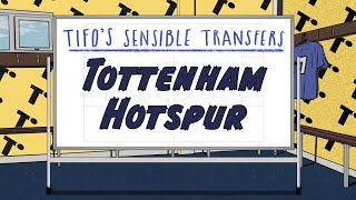 Sensible Transfers Tottenham Hotspur January 2022 [upl. by Akiemat]