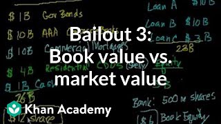 Bailout 3 Book value vs market value [upl. by Farley]