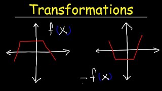 Transformations of Functions  Precalculus [upl. by Artcele]