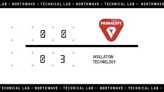 Northwave Technical Lab  Primaloft [upl. by Klepac84]