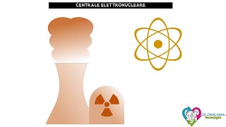 Centrale nucleare [upl. by Crabb890]