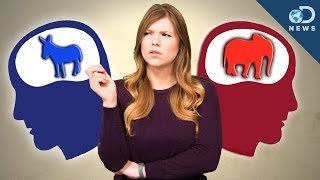 How Are Conservative And Liberal Brains Different [upl. by Gomez99]