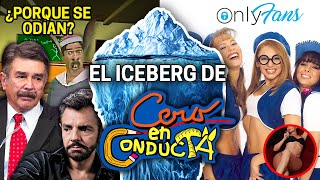 EL ICEBERG DE CERO EN CONDUCTA [upl. by Omrelliug]