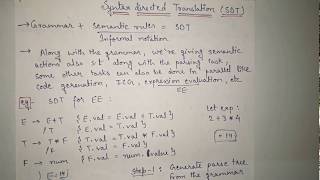 21 SDT in Compiler Design  Syntax directed translation mechanism  SDT Examples  SDT Schemes [upl. by Eisteb]