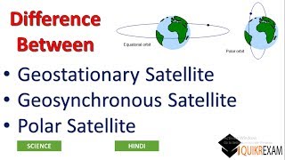 What is Difference Between Geostationary Geosynchronous and Polar Satellite  Hindi  Science [upl. by Nitsed]