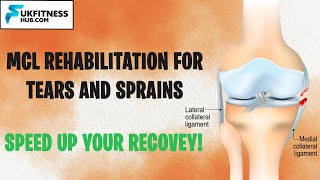 Medial Collateral Ligament MCL Rehabilitation Post Surgery Tear Sprain or Rupture [upl. by Nigel541]