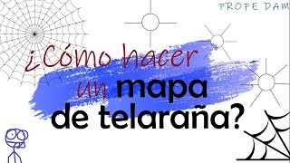 MAPA DE TELARAÑA [upl. by Garik]