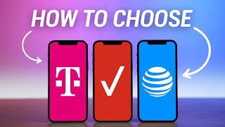 How To Pick The Right Phone Plan In 2023 [upl. by Sucramd]