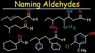 Naming Aldehydes  IUPAC Nomenclature [upl. by Inamik]