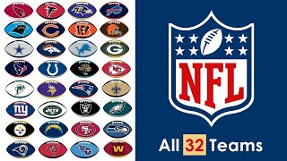 All 32 NFL Teams Logos A Visual Journey Through Football Excellence🏈🔍 [upl. by Arndt219]