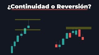 Patrones de CONTINUIDAD y REVERSIÓN Opciones Binarias [upl. by Llerehc]