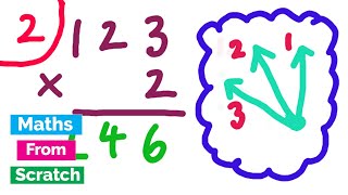 How to do Column Method Multiplication  Level 2 [upl. by Moulden]