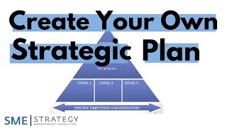 How to create your strategic plan [upl. by Piefer]