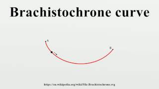 Brachistochrone curve [upl. by Baldwin]