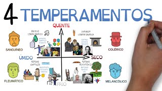 Conheça os 4 Temperamentos e como isso pode afetar sua vida  SejaUmaPessoaMelhor [upl. by Dat809]