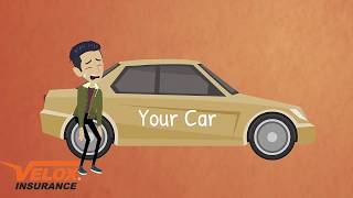 Auto Insurance Explained  Four Basic Car Insurance Coverages  Velox Insurance [upl. by Giffard]