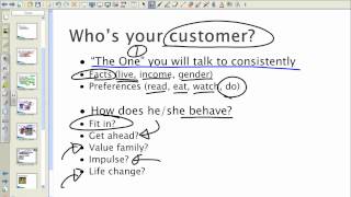 Marketing Plan How to Get Started [upl. by Theodosia]