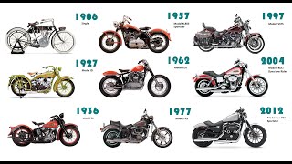 Harley Davidson Motorcycle Evolution 19032020 [upl. by Evreh122]