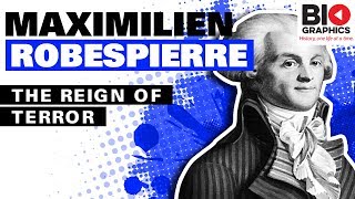 Maximilien Robespierre The Reign of Terror [upl. by Anilosi]