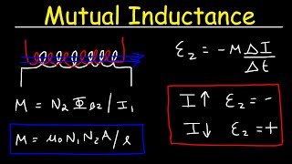 Mutual Inductance amp Solenoids  Physics [upl. by Rhetta]