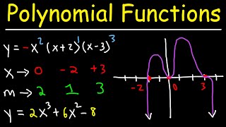 How To Graph Polynomial Functions Using End Behavior Multiplicity amp Zeros [upl. by Aihcats345]