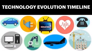 Technology Evolution Timeline [upl. by Dewees]