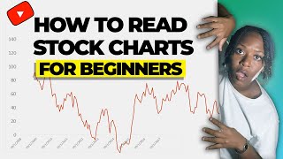 How To Read Stock Charts  Find Good Stocks on Robinhood [upl. by Karon]