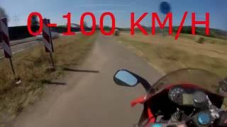 Aprilia Rs 125 0100 KMH Full Power [upl. by Jackelyn]