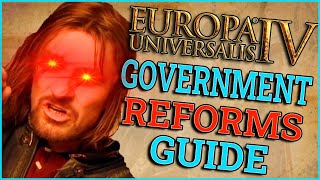 EU4 Government Reforms Guide I Which Government Type is The Strongest [upl. by Acinonrev]