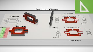 Section Views in Engineering Drawing amp CAD  The Basics [upl. by Masry]