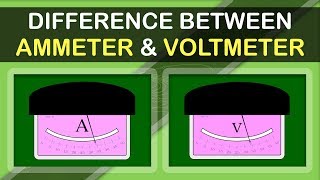 Difference Between Ammeter amp Voltmeter  Electromagnetism Fundamentals  Physics Concepts [upl. by Weidner]