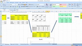 Principal Component Analysis PCA understand it by manual calculation on Excel [upl. by Anaujait]