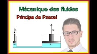 Statique des fluides  Principe de Pascale [upl. by Georgiana794]