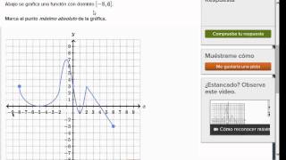 Cómo reconocer máximos y mínimos relativos y absolutos Ejemplo  Khan Academy en Español [upl. by Brooke]